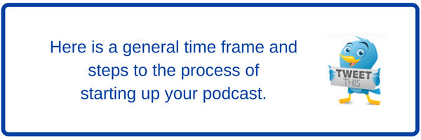 promote your podcast