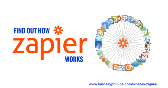 what is zapier