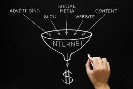 sales funnel