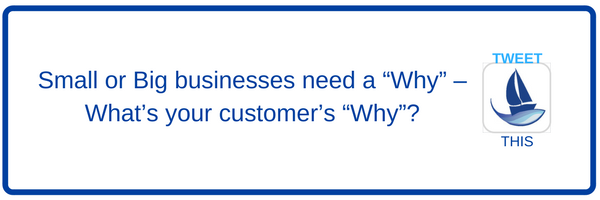 smalll business marketing strategies 2