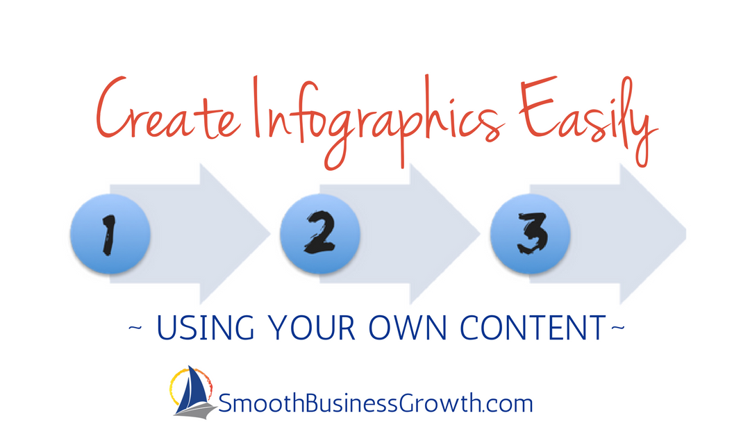 How to Create Infographics