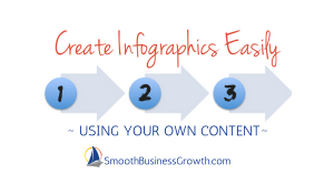 create infographics easily