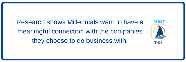 direct message marketing 1