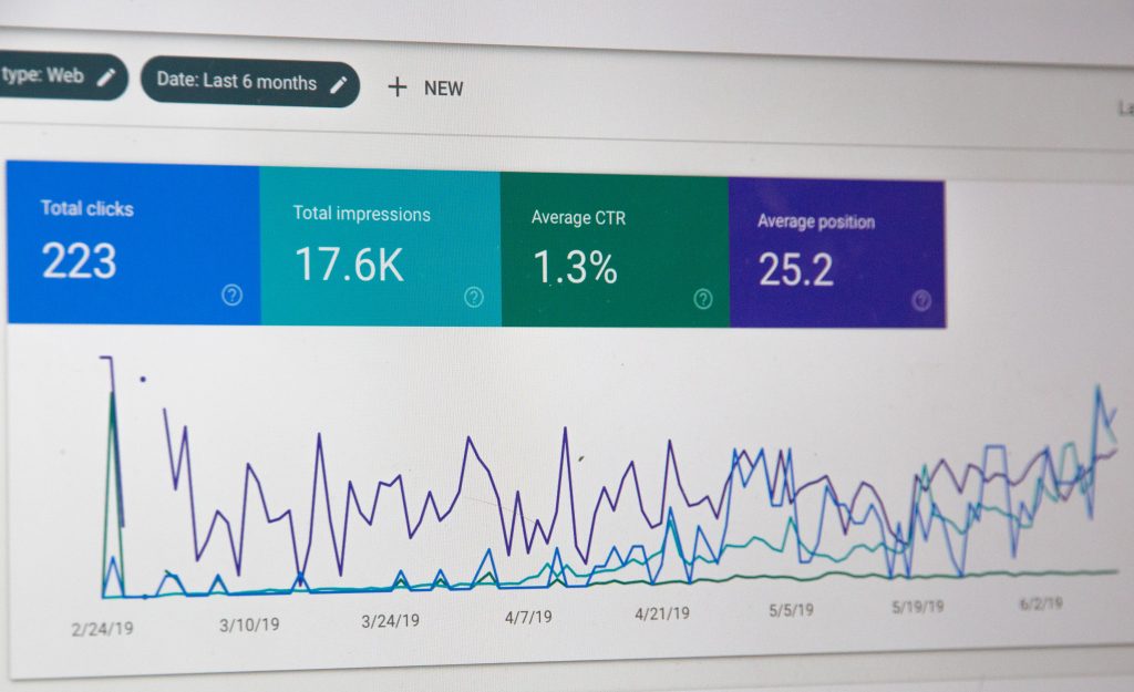 Icreased traffic in Google analytics