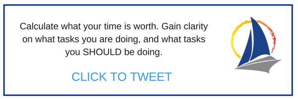 Time tips Whether you work with one content creator or several make sure they provide consistency in all the content they are providing. 1 1