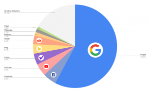 SEO image 2