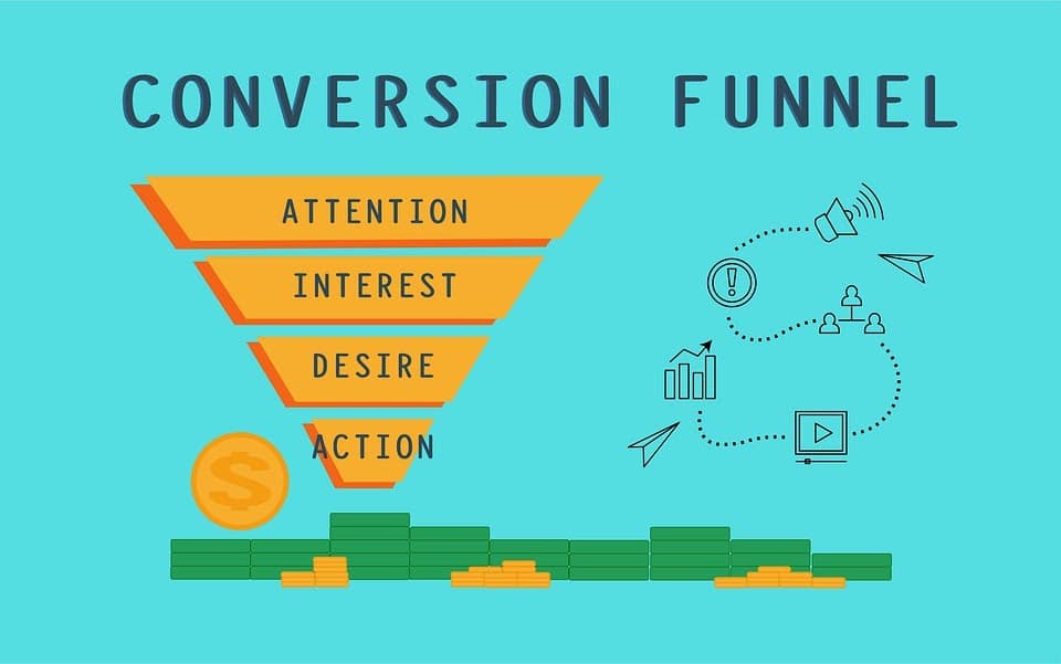 how to build sales funnels