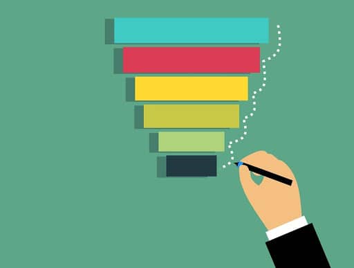 why you need sales funnel