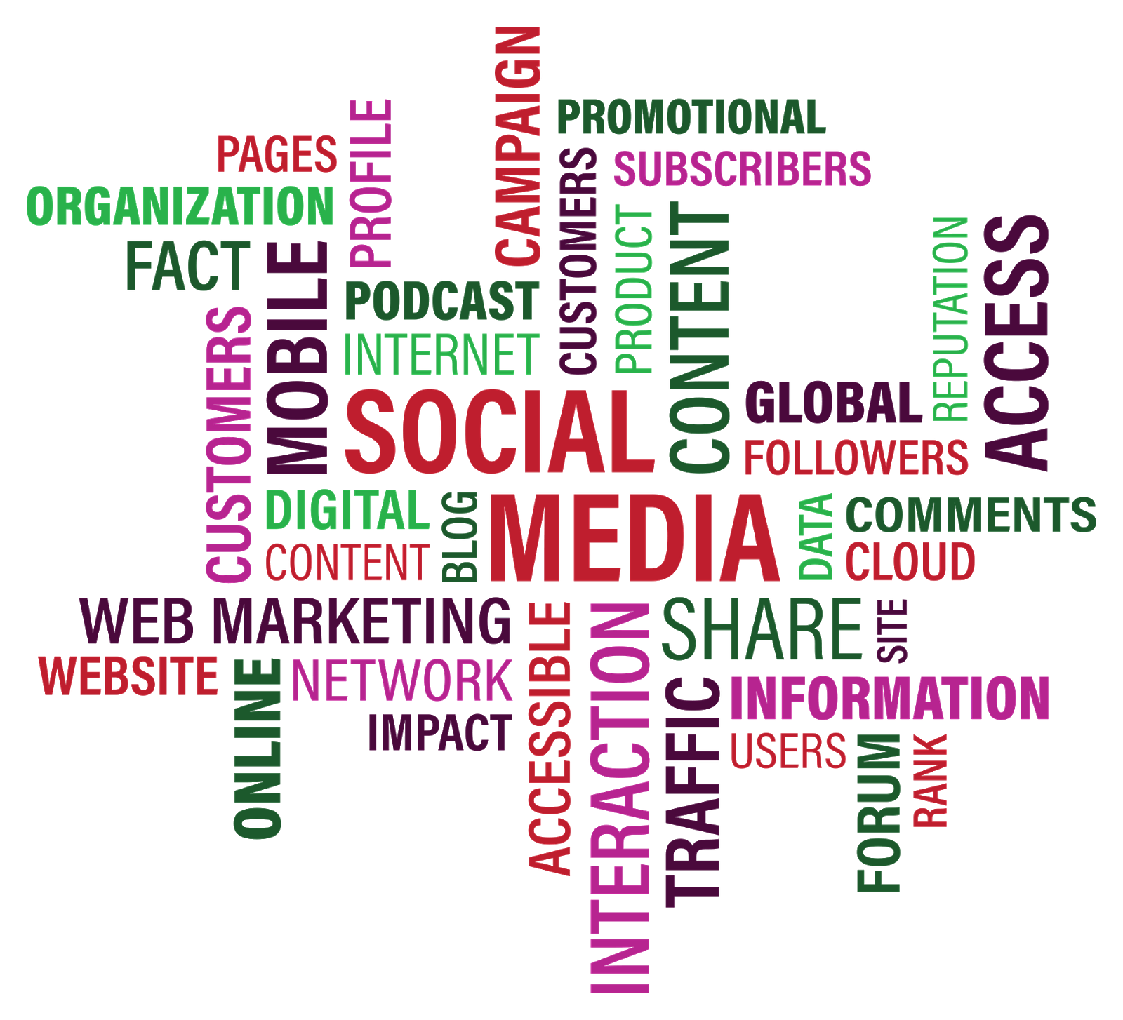 Social Media